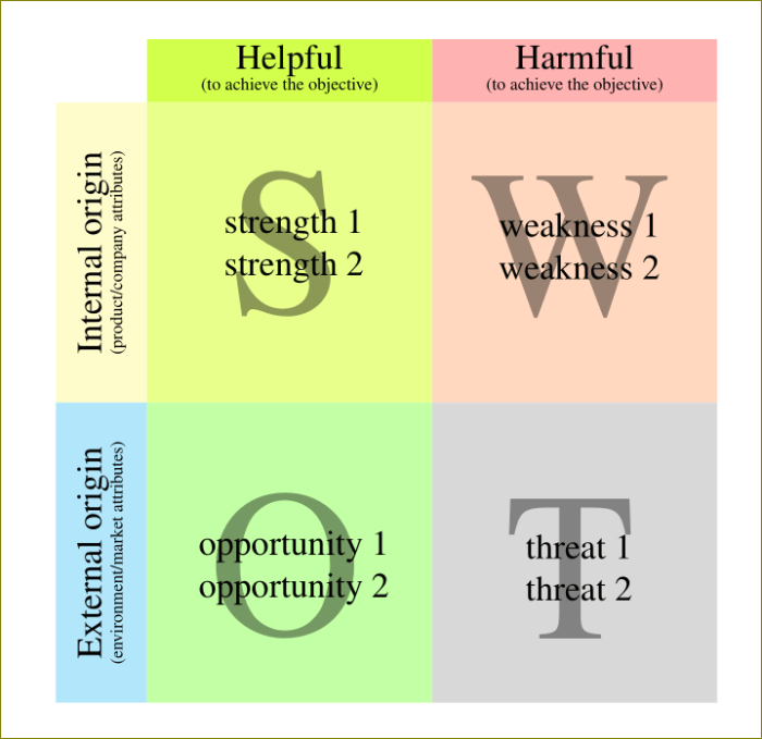 THE GRANDMA'S LOGBOOK ---: THE WATSONS, TALKING ABOUT LABOUR INSERTION (I)